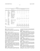 HYDROGEL PARTICLES diagram and image