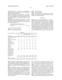 HYDROGEL PARTICLES diagram and image