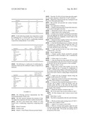 CONDITIONING COMPOSITION COMPRISING AMIDOAMINE AND LACTIC ACID diagram and image