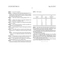 CONDITIONING COMPOSITION COMPRISING AMIDOAMINE AND LACTIC ACID diagram and image