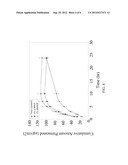 Poly(CPP-SA) Anhydride As A Reactive Barrier Matrix Against Percutaneous     Absorption Of Toxic Chemicals diagram and image