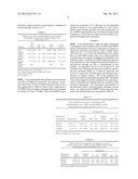 Poly(CPP-SA) Anhydride As A Reactive Barrier Matrix Against Percutaneous     Absorption Of Toxic Chemicals diagram and image