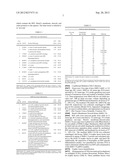 Compositions And Methods For Cell Based Retinal Therapies diagram and image