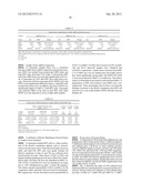 Compositions And Methods For Cell Based Retinal Therapies diagram and image