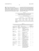 Compositions And Methods For Cell Based Retinal Therapies diagram and image