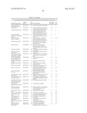 Compositions And Methods For Cell Based Retinal Therapies diagram and image