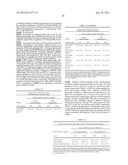 Compositions And Methods For Cell Based Retinal Therapies diagram and image