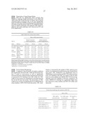 Compositions And Methods For Cell Based Retinal Therapies diagram and image