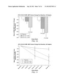 TREATMENT OF SUBMENTAL FAT diagram and image