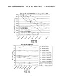 TREATMENT OF SUBMENTAL FAT diagram and image