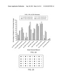 TREATMENT OF SUBMENTAL FAT diagram and image