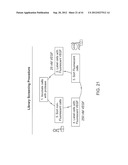 Activatable Binding Polypeptides and Methods of Identification and Use     Thereof diagram and image