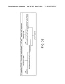 Activatable Binding Polypeptides and Methods of Identification and Use     Thereof diagram and image