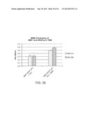 Activatable Binding Polypeptides and Methods of Identification and Use     Thereof diagram and image