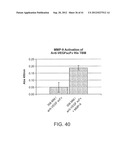 Activatable Binding Polypeptides and Methods of Identification and Use     Thereof diagram and image