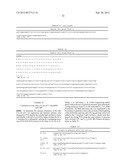 Activatable Binding Polypeptides and Methods of Identification and Use     Thereof diagram and image