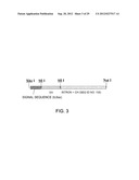 Antibody Substituting for Function of Blood Coagulation Factor VIII diagram and image