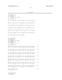 Antibody Substituting for Function of Blood Coagulation Factor VIII diagram and image