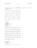 Antibody Substituting for Function of Blood Coagulation Factor VIII diagram and image