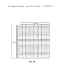 Antibody Substituting for Function of Blood Coagulation Factor VIII diagram and image