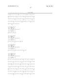 Antibody Substituting for Function of Blood Coagulation Factor VIII diagram and image