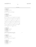 Antibody Substituting for Function of Blood Coagulation Factor VIII diagram and image