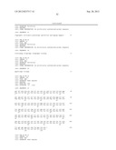 Antibody Substituting for Function of Blood Coagulation Factor VIII diagram and image