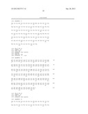 Antibody Substituting for Function of Blood Coagulation Factor VIII diagram and image