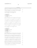 Antibody Substituting for Function of Blood Coagulation Factor VIII diagram and image