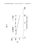 ANTI-TROP-2 ANTIBODY diagram and image