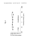 ANTI-TROP-2 ANTIBODY diagram and image