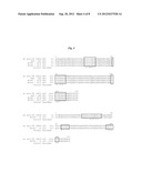 Human Tissue Factor Antibody and Uses Thereof diagram and image