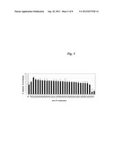 Human Tissue Factor Antibody and Uses Thereof diagram and image