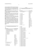 Human Tissue Factor Antibody and Uses Thereof diagram and image