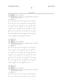 Human Tissue Factor Antibody and Uses Thereof diagram and image