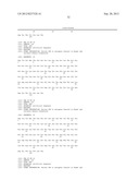 Human Tissue Factor Antibody and Uses Thereof diagram and image