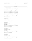 Human Tissue Factor Antibody and Uses Thereof diagram and image