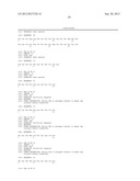 Human Tissue Factor Antibody and Uses Thereof diagram and image