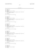 Human Tissue Factor Antibody and Uses Thereof diagram and image