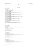 Human Tissue Factor Antibody and Uses Thereof diagram and image