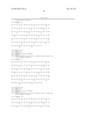 Human Tissue Factor Antibody and Uses Thereof diagram and image