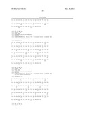 Human Tissue Factor Antibody and Uses Thereof diagram and image