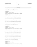 Human Tissue Factor Antibody and Uses Thereof diagram and image