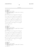 Human Tissue Factor Antibody and Uses Thereof diagram and image