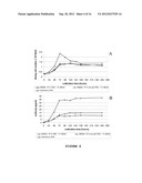 DIAGNOSTIC ANTIBODY ASSAY diagram and image