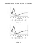 DIAGNOSTIC ANTIBODY ASSAY diagram and image