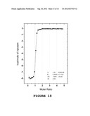 DIAGNOSTIC ANTIBODY ASSAY diagram and image