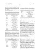 DIAGNOSTIC ANTIBODY ASSAY diagram and image