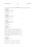 DIAGNOSTIC ANTIBODY ASSAY diagram and image