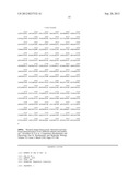 PHARMACEUTICAL FORMULATION CONTAINING IMMUNOGLOBULIN diagram and image